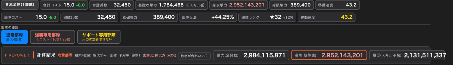 計算結果。最大・通常・最低の3つの総攻撃力が並んでいる画面